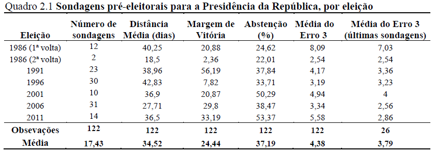 q1pres